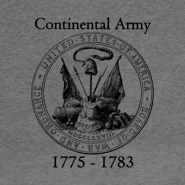 Continental Board of War by American Revolution Podcast